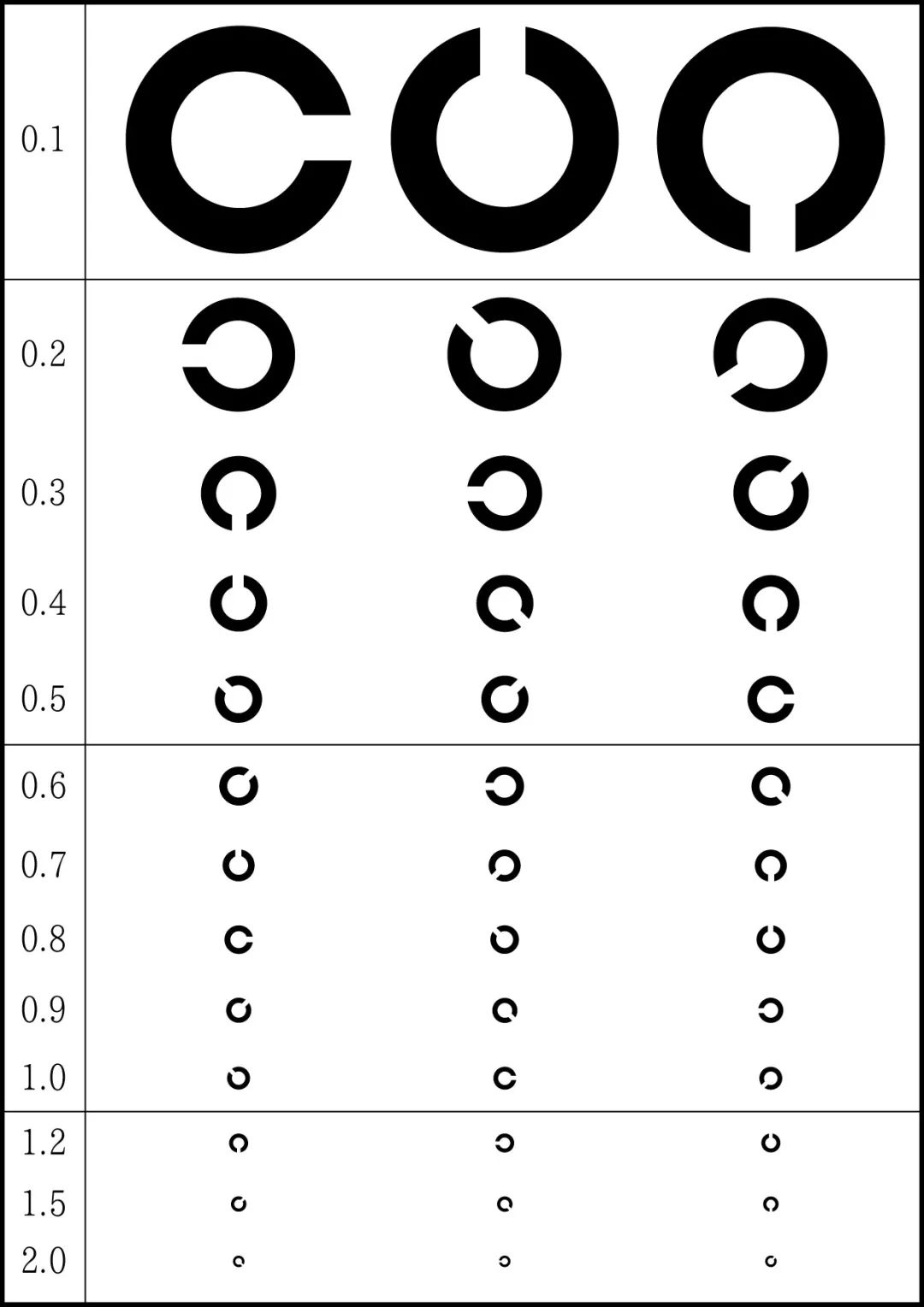 眼力测试图近视 字母图片