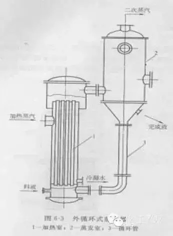 干式蒸发器结构图图片