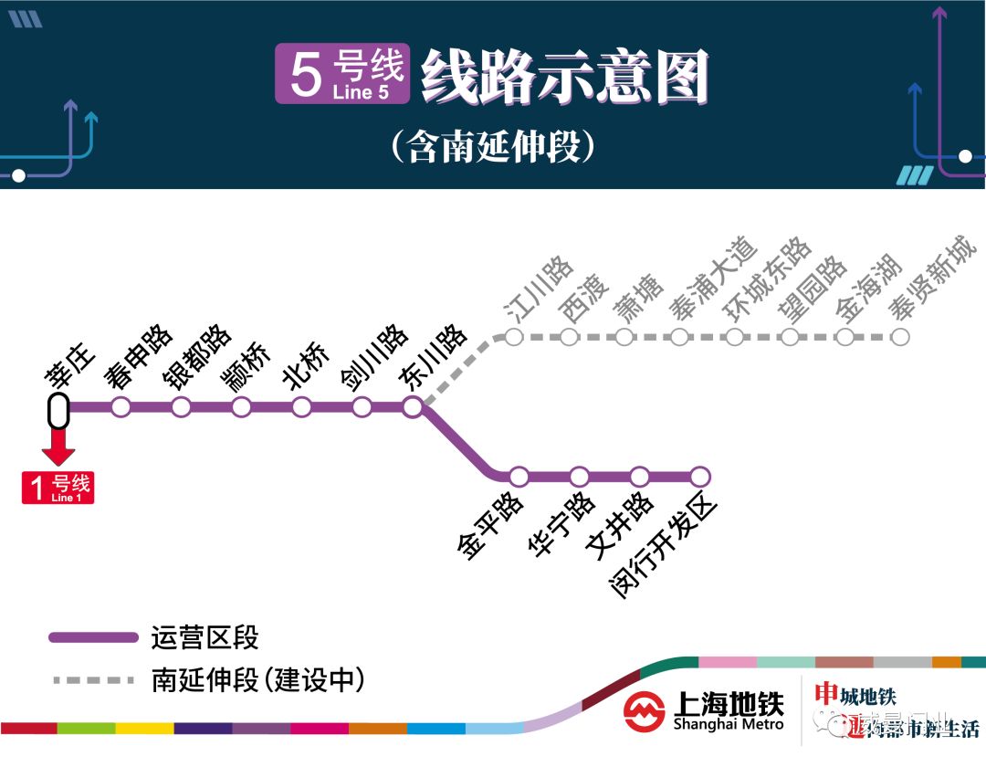 上海5号线换乘线路图图片