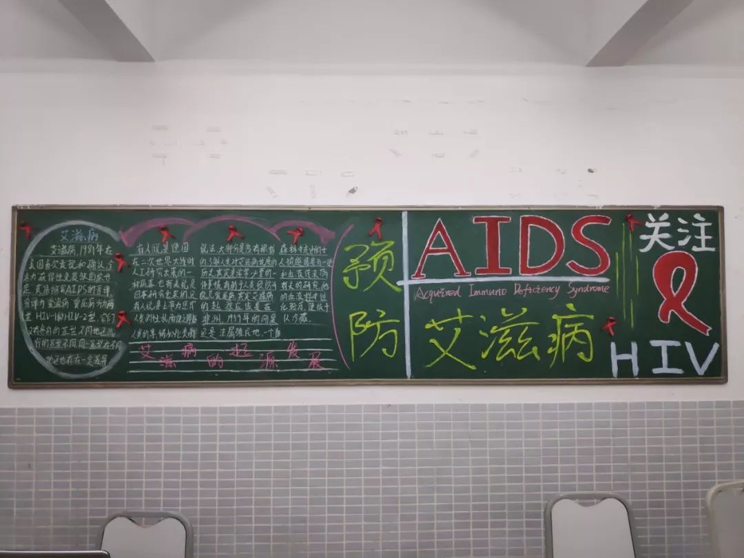 预防艾滋病黑板报素材图片