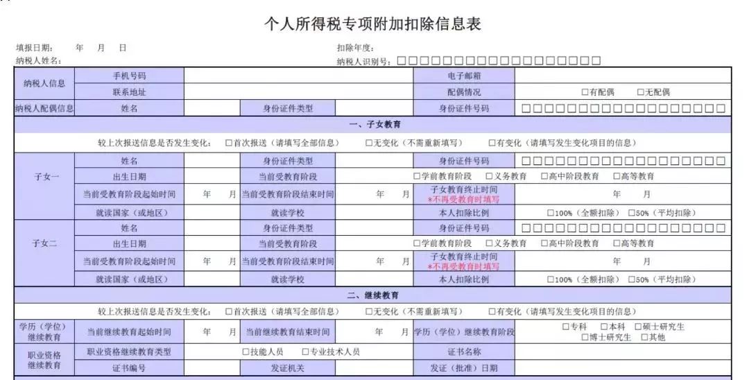 個稅抵扣操作指南來了房貸房租贍養老人怎麼扣手把手教你辦理個稅扣繳