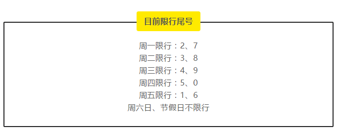 峰峰矿区限行范围图解图片