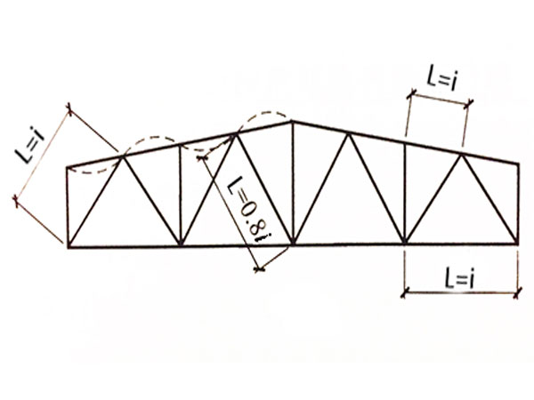 鋼結構屋架杆件平面內計算長度和原則