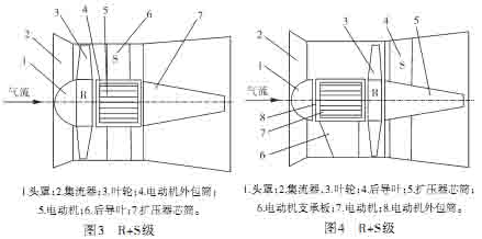 功率|高压电机冷却方法和流程技术简介