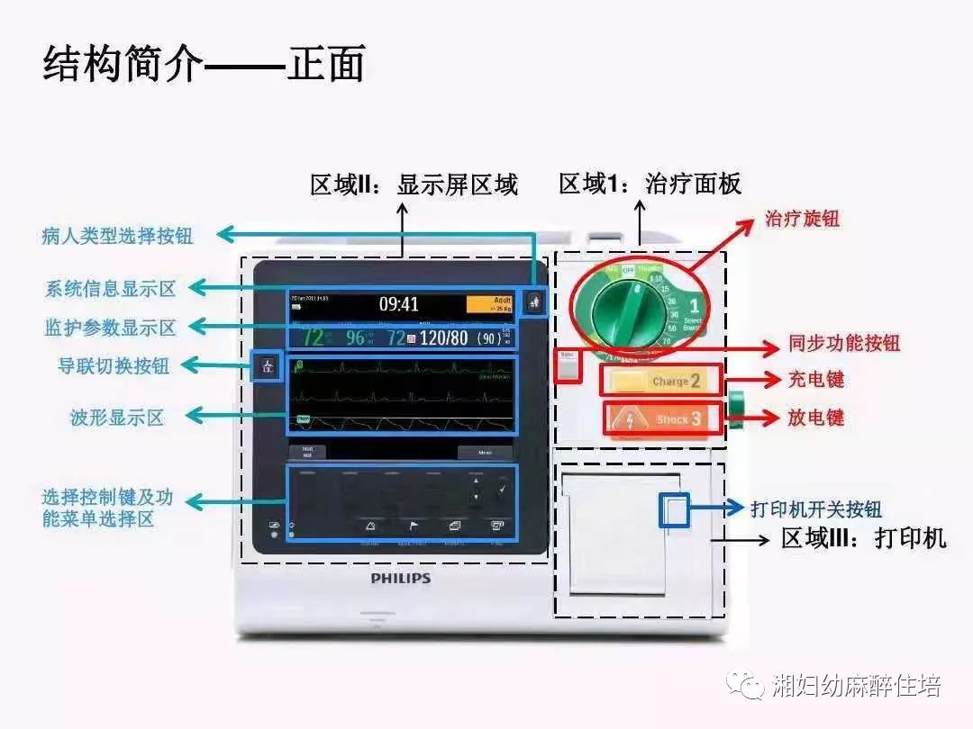 除颤仪结构图解图片