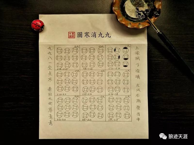 农历中国十一月二十九九消寒图