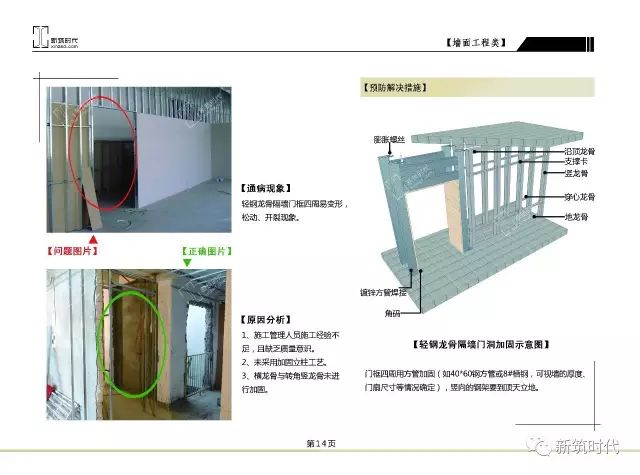 輕鋼龍骨隔牆門洞加固示意圖】