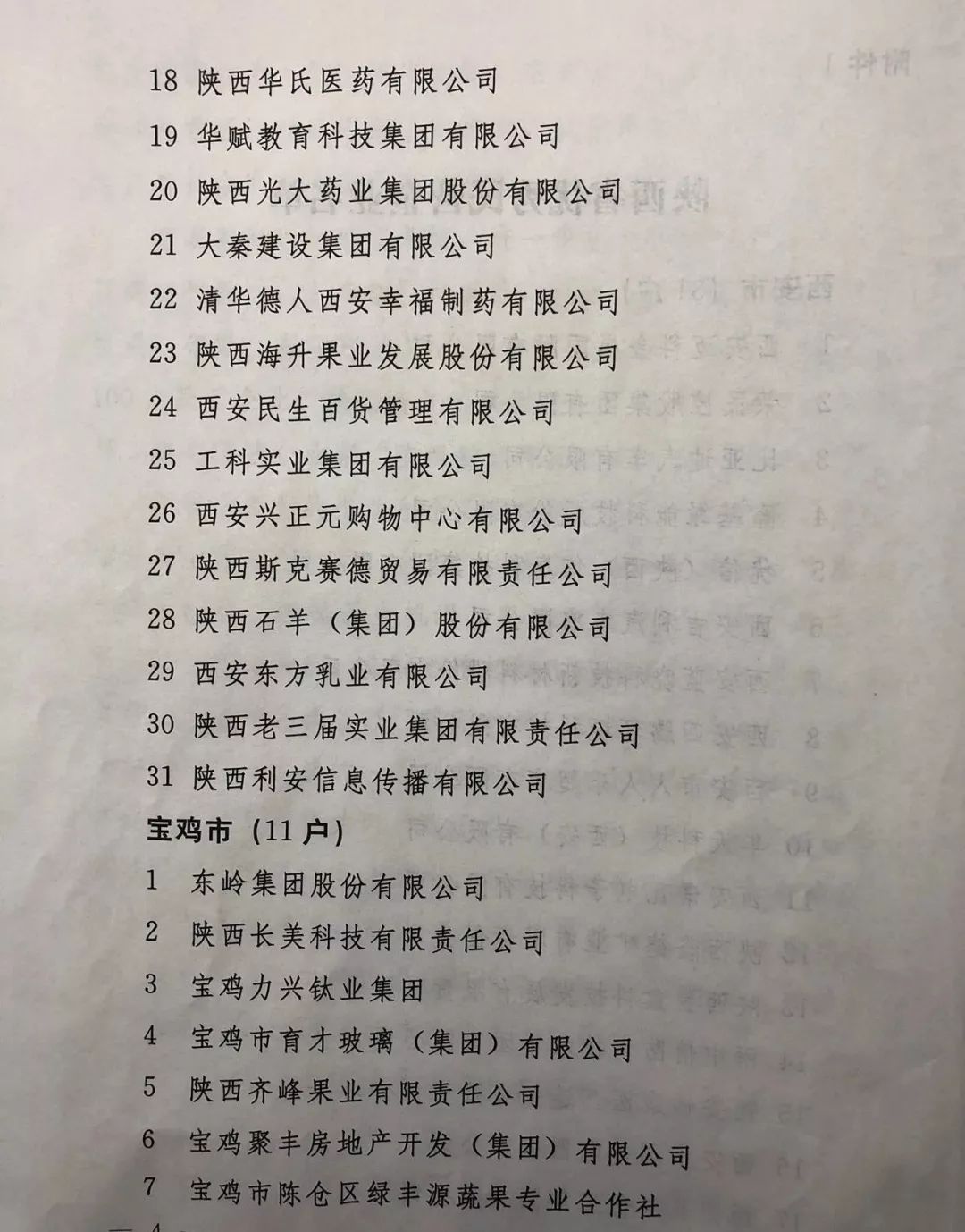 附名单陕西100名民营企业家受到了表彰快来看看有没有你们的董事长