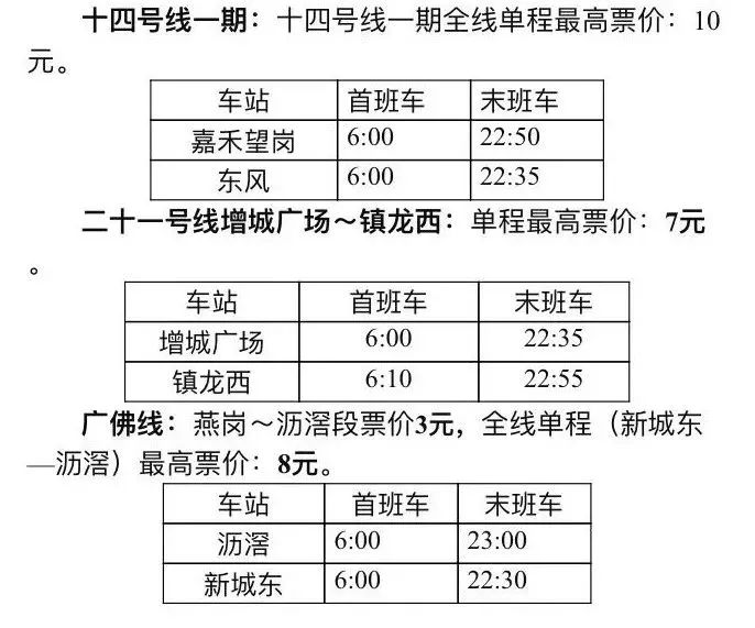 广佛线:采用新城东～沥滘单一交路运行,高峰期行车间隔约4分钟