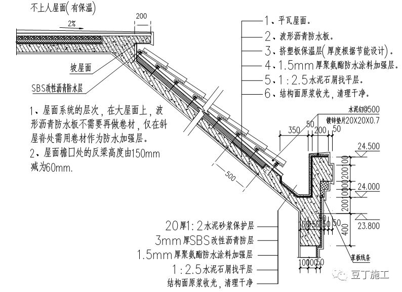 型材屋面施工工艺图片