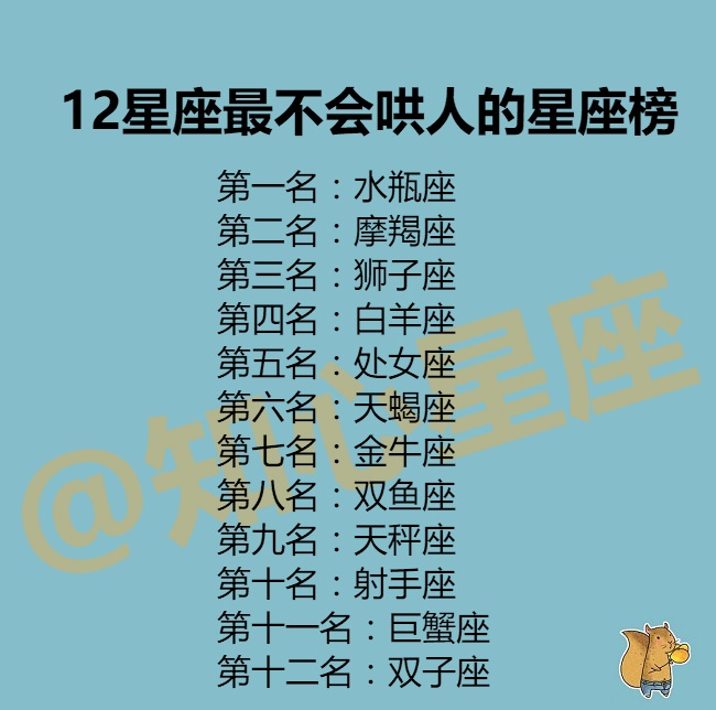 12星座會因為什麼刪掉喜歡的人?12星座為人處世的缺點