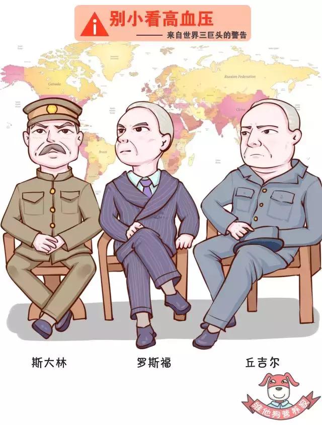 雅尔塔会议三巨头漫画图片