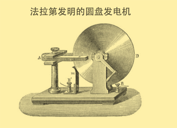 网友问:对人类生活贡献最大的科学家是谁?