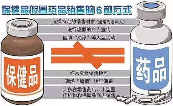 保健品帝国史