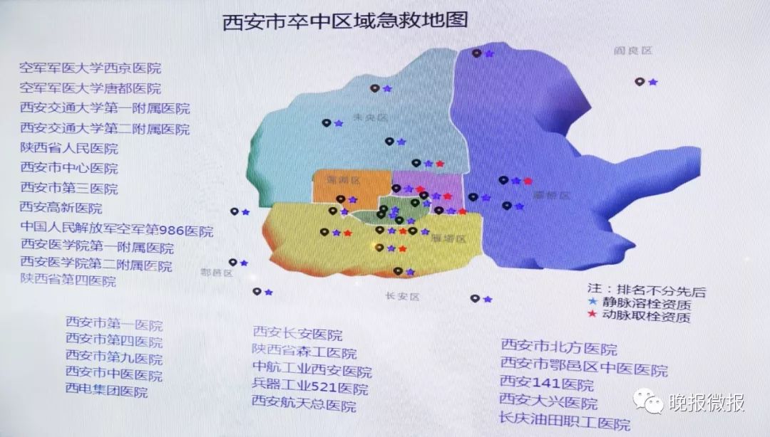 西安27家医院纳入脑卒中急救地图