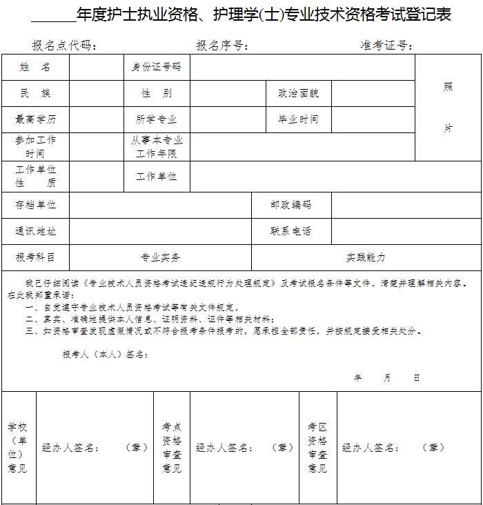 护士资格证申请图片