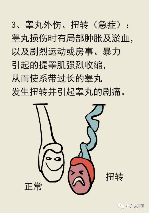 男人蛋疼是一种什么样的痛