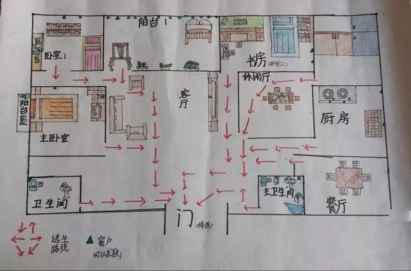 【排查】家里可能有这些火灾隐患,你知道吗?