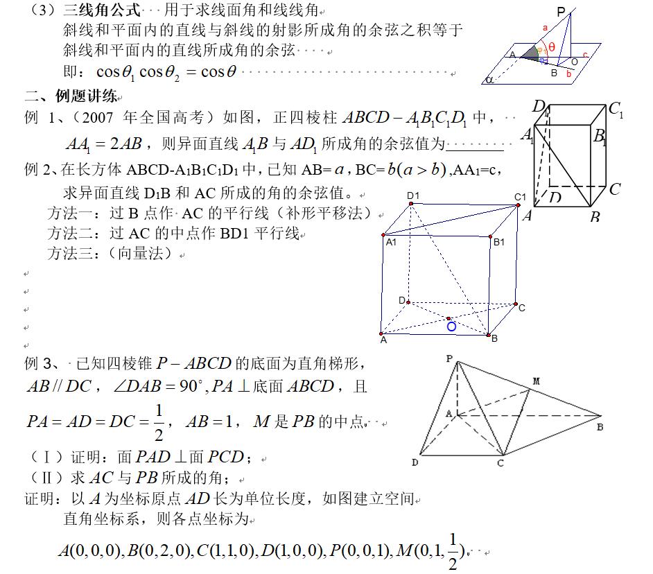 高中數學立體幾何部分知識點總結來了,速收!