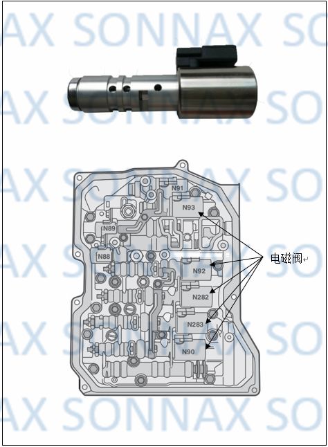 09g变速箱阀体资料图片