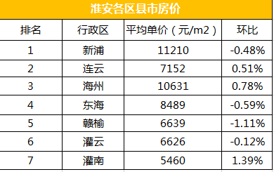 连云港是中国首批沿海开放城市 是一座山,海,港,城相依相拥的城市