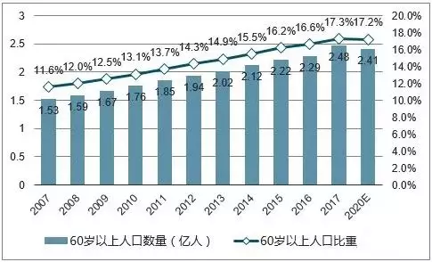 "计划生育"年代下的中国独生子女,每一个都很慌