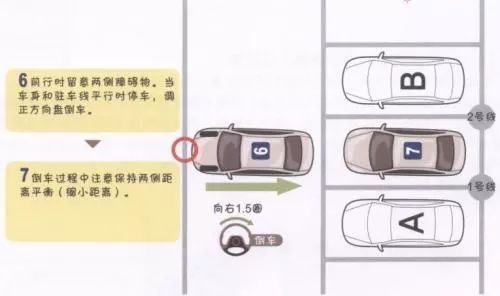 圖解倒車入庫方法新手上路來學習一下