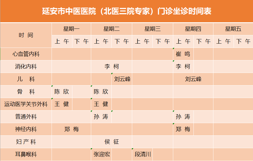 北京中医药大学第三附属医院特色科室有哪些代挂陪诊就医的简单介绍