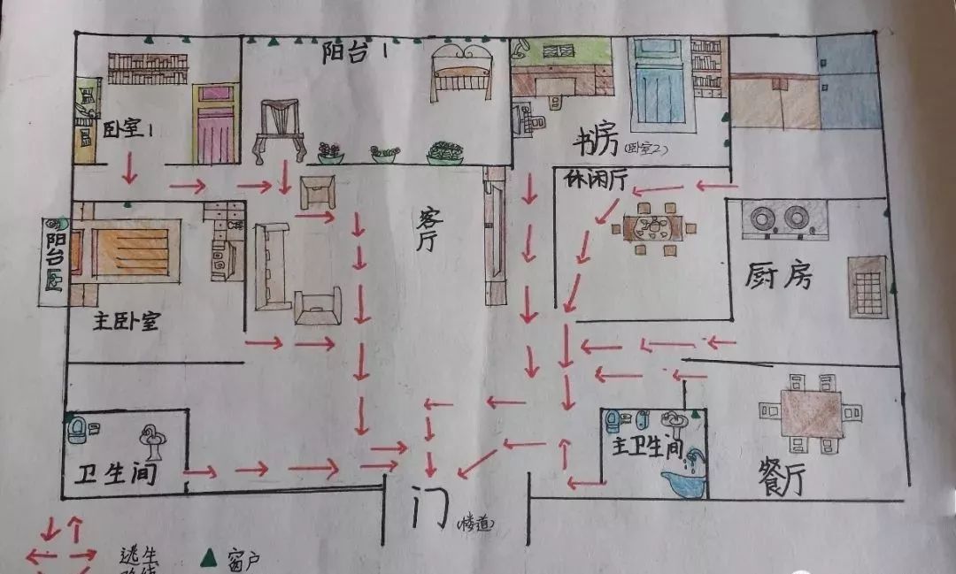 家庭安全隐患内容图片