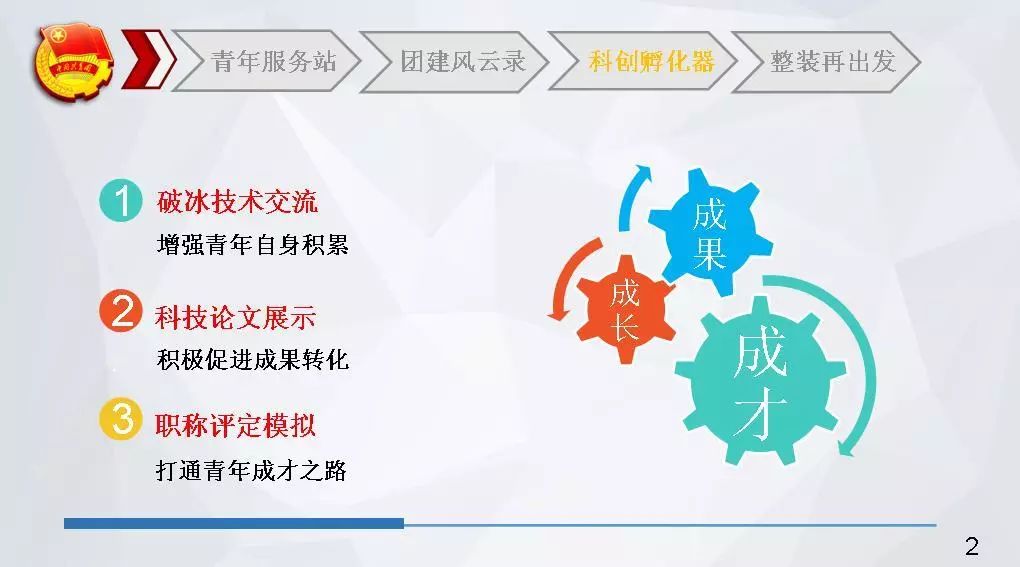 深耕团支部组织力建设打造基层坚强战斗堡垒