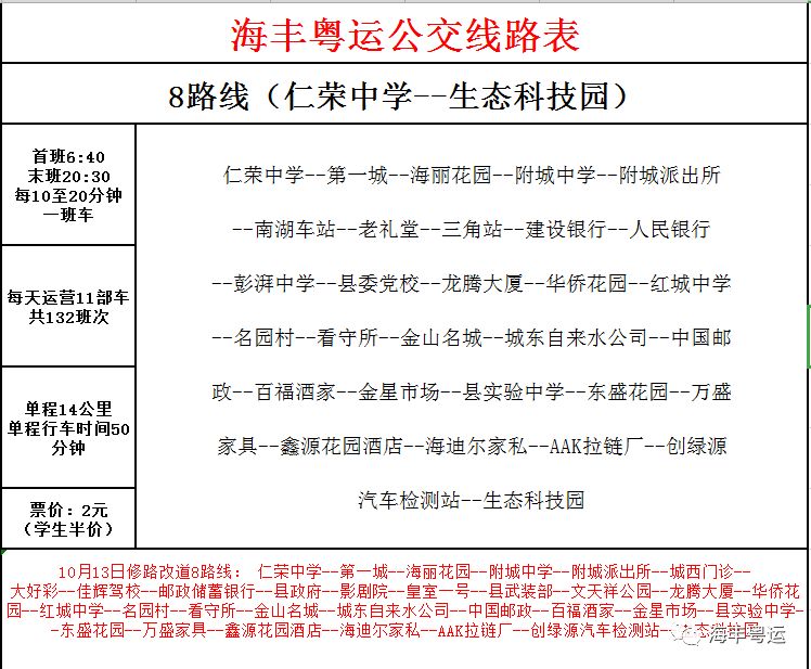 收藏海丰公交最新路线汇总