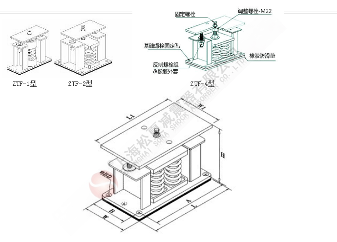 排送风机冰水主机,冷却水塔各类重型机械松夏ztf型可调式弹簧减震器