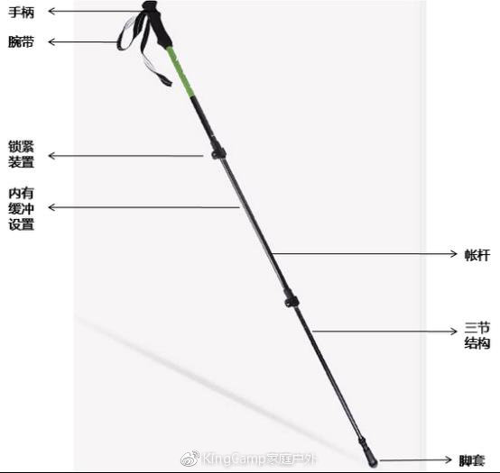 登山杖结构图图片