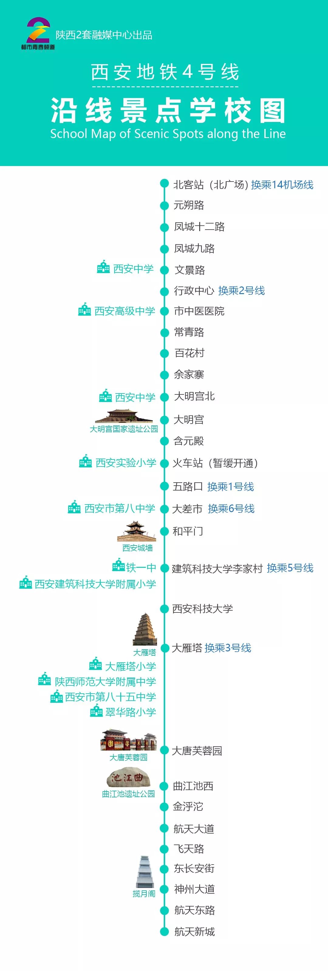 西安市4号地铁线路图图片