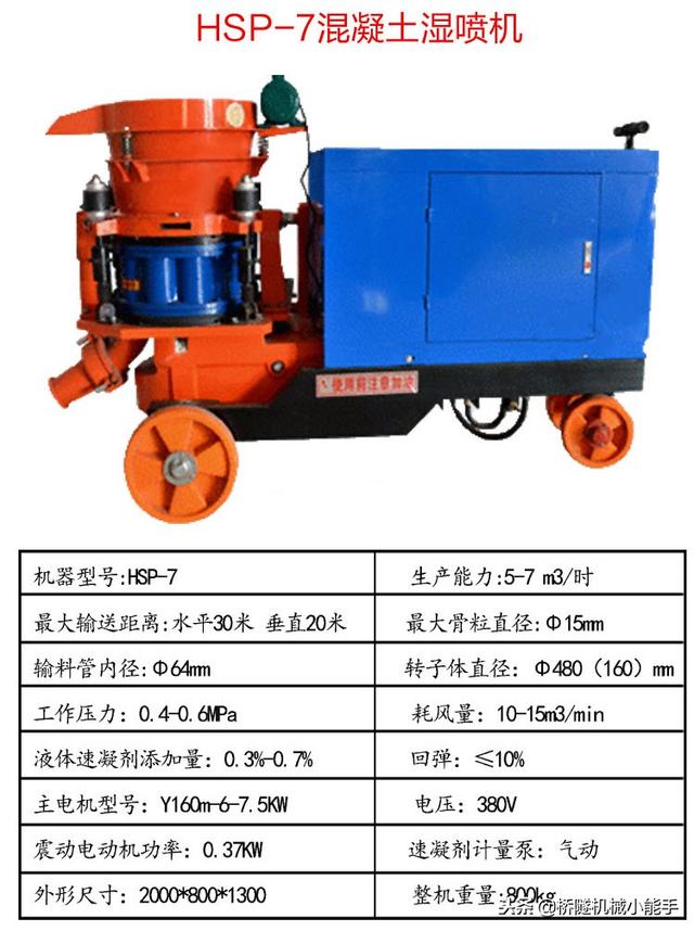 喷浆机了解一下干式湿式喷浆系列吊装喷浆机喷浆车