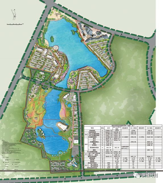 泰禾濱水文化商業街區最新規劃出爐華僑城瑪雅水公園還有半年開園