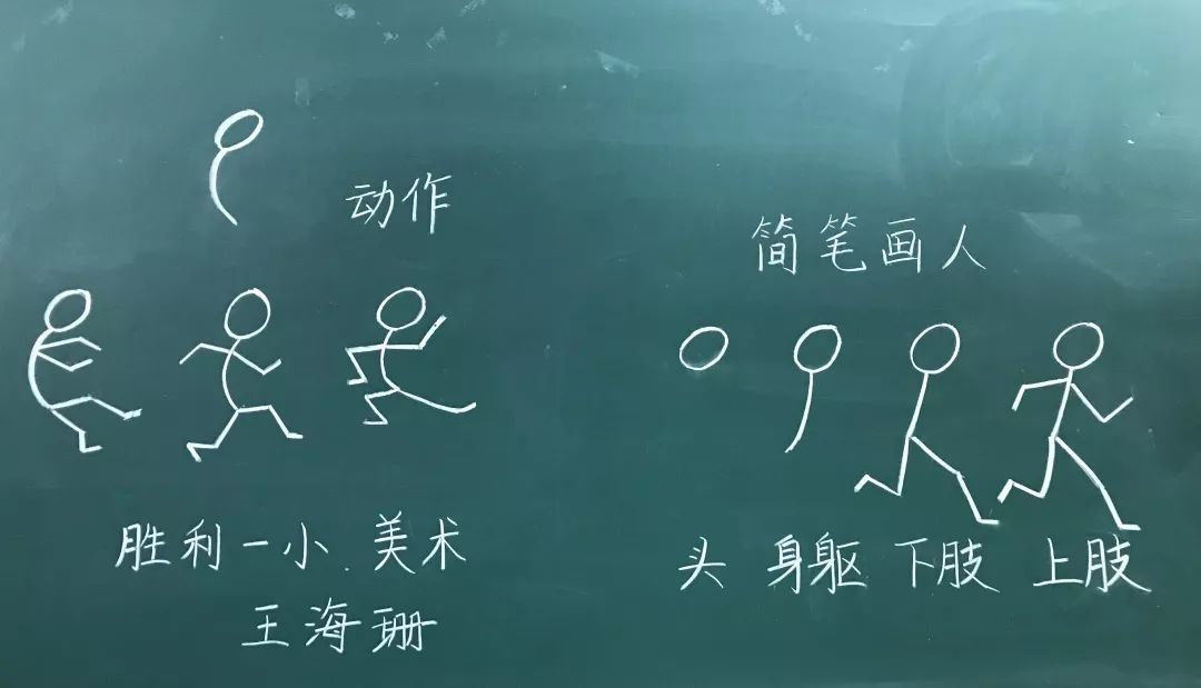 (八)——胜利第一小学教师板书展示