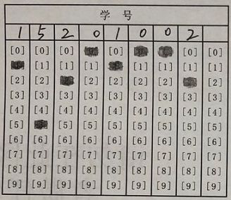 期末考試重要提示!法大學子千萬不能錯過!_填塗