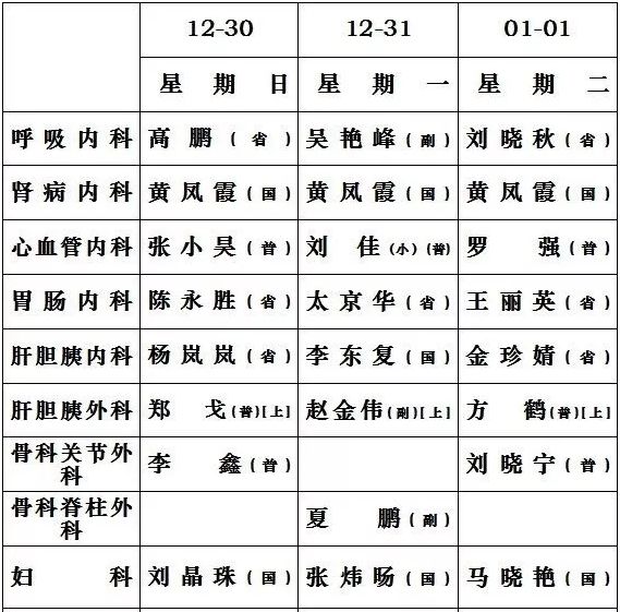 吉大二院医生出诊表图片