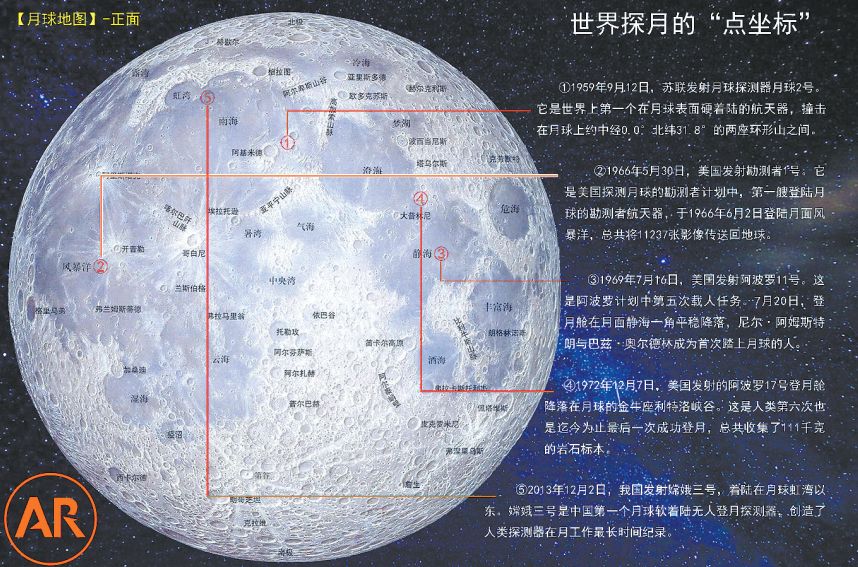 月球的资料长相图片