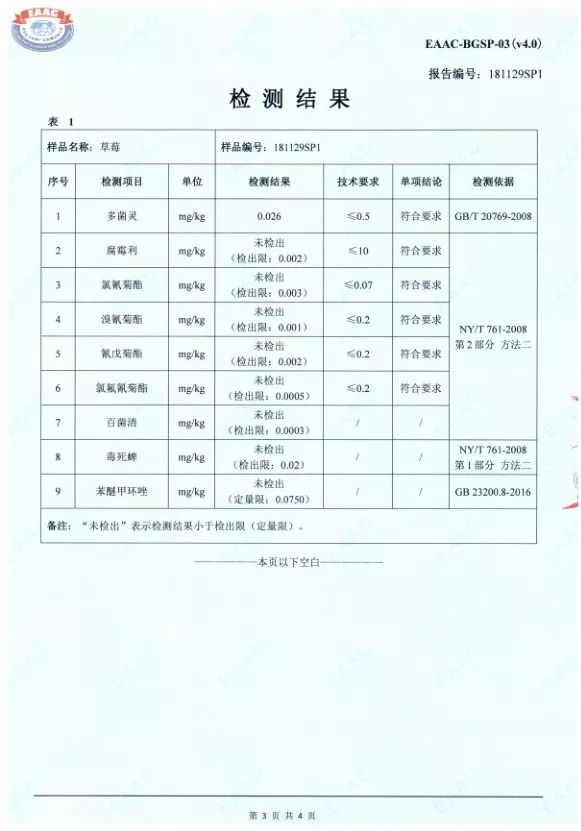 苹果农药残留检测报告图片