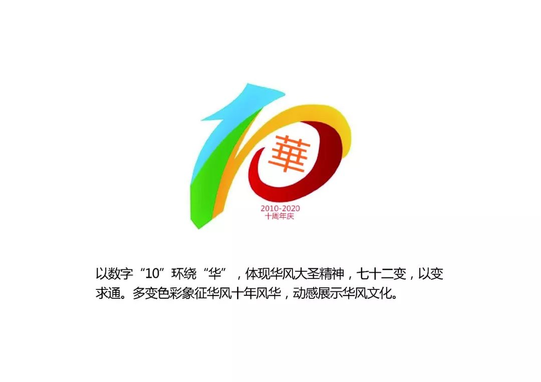 华风技校10周年校庆logo征集网络投票开始啦