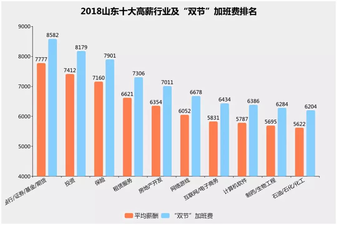 制造业产值错误经济总量排名_世界经济总量排名(3)