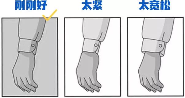 双手自然下垂时,袖口和手腕间留有一指的宽度.