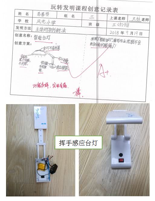 凤光小学2018年科技创新大赛专题