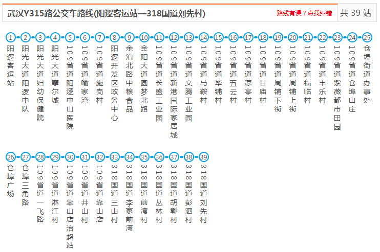 新开了三条线路y312,y313,y315,为阳逻人民提供优质的公交服务