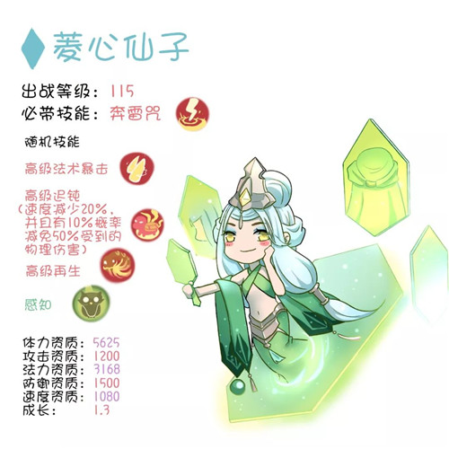 梦幻西游手游菱心仙子怎么样