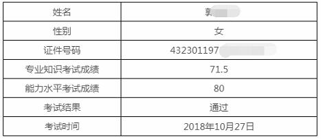 管理会计师中级成绩放榜一大波高分成绩单来袭又一批管理会计师诞生