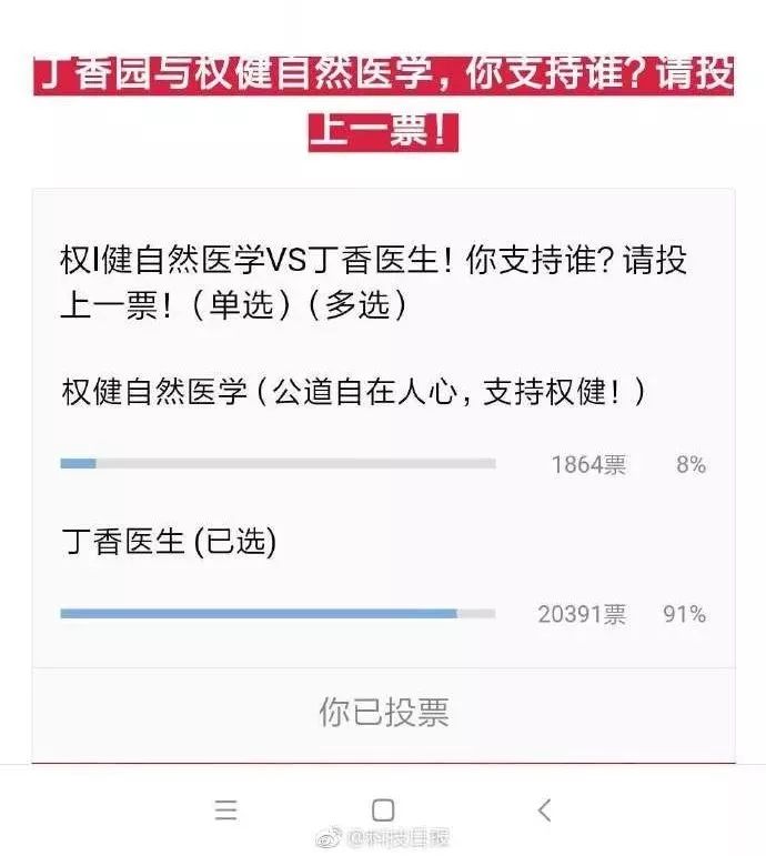 权健旗下公众号发起微信投票请网友站队，结果……