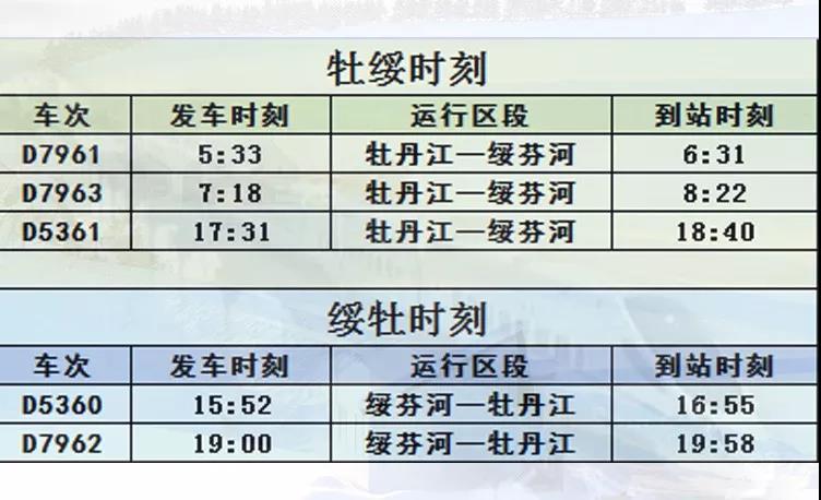 间哈尔滨 (西) 至 牡丹江 间敬请关注2019年1月5日零时起高铁新时刻表